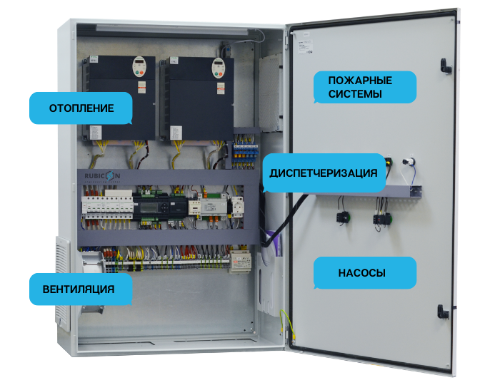 Готовые решения по автоматизации вентиляции и отопления в Хабаровске